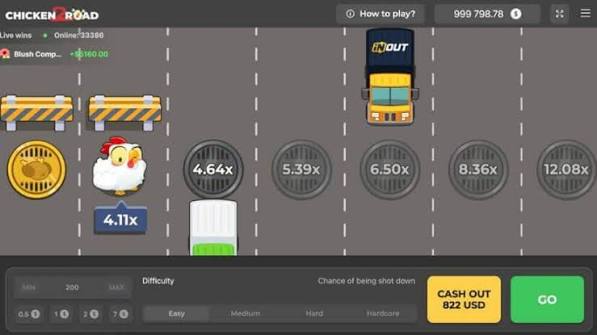 Explorando Chicken Road Bonos y Oportunidades de Apuestas
